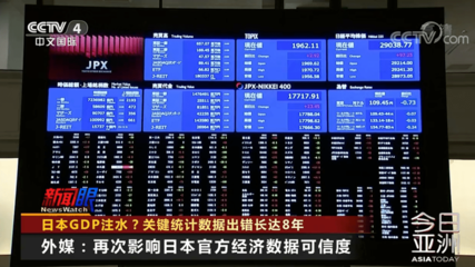 日本GDP注水?真的只是失誤嗎?專家分析!